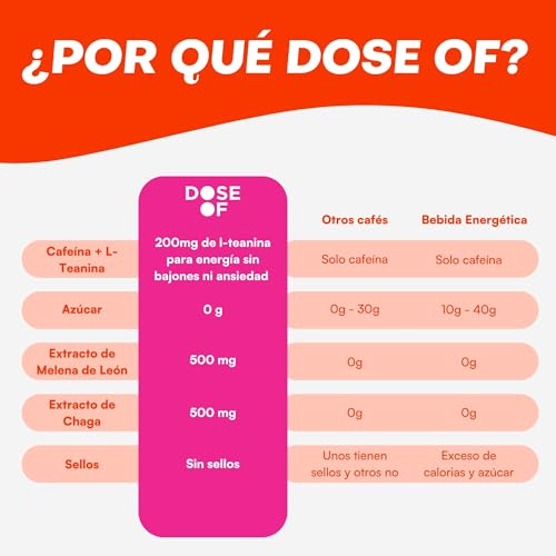 DOSE OF | Café con Hongos Adaptógenos | Mushroom Coffee Soluble | Melena de León 500mg, Chaga 500mg y L-Teanina 200mg | Energía y Concentración | Nootropico Natural | 30 Porciones | Sin Sellos