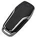 Dewangli Keyless Entry Key Fob Case Shell for Ford Edge Explorer Mustang Fusion 2015 2016 2017 (M3N-A2C31243300) 5 Button