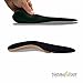 Natural Foot Orthotic Cushions, Natural Sponge Rubber Cushions with a Nylon Covering perfect to be worn over orthotic arch support insoles. Mens Size 12