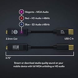 HELM Audio Bolt DAC/AMP, USB-C Portable High-End