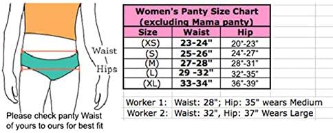 panty size for waist 32