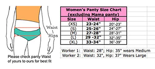 panty size for waist 32