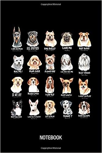 100 types of dogs