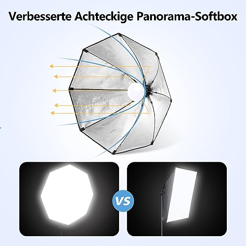 FGen 120W Octogonal Softbox with 3000-6500K LED Bulb, 2M Thicker Light Stand, Suitable for Studio Photography, Youtube and TikTok Video Recording.