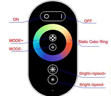 32W Fiber Optic Star Ceiling Dual Port Engine Driver CREE LED Lights Source with 2.4G Touch Remote Control