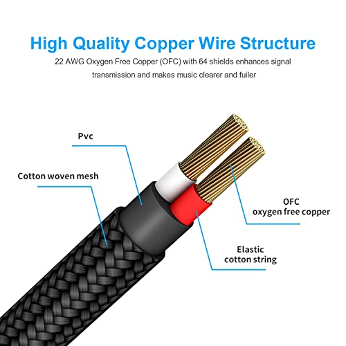 Cable de Guitarra, Cavo Audio Professionale, Adaptador de Audio Estéreo Balanceado Cable Trenzado de Nailon,Cable Amplificador de Bajo para Guitarra Eléctrica, Bajo, Mandolina Eléctrica (Ángulo, 3M)