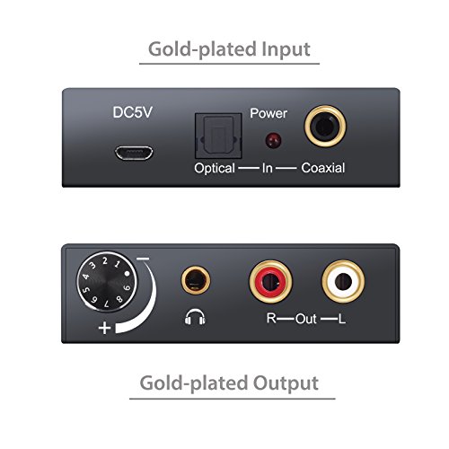 3 PROZOR+Digital+Converter+Supports+control