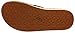 Teva Men's Classic Premium Leather Flip-Flop