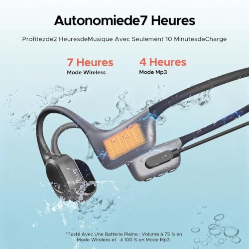 DOOGEEEco Bone Conduction Headphones, IP68 Waterproof for Swimming 10H Battery, Bluetooth 5.4, 32GB Storage, Ideal for Cycling (Gray)