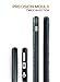 iPhone 6/6s Case, ShellStyle Protective Case for iPhone 6/6s (4.7