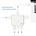 USB C 3.1 HUB with 5 Output Ports | 1HDMI, 3USB 3.0, 1USB C | for USB Type-C Devices Including the new MacBook 2016, ChromeBook Pixel and More (Silver Color)