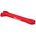 Reehut Latex Loop Resistance Band - Pull Up Assist Band Jump Stretch Bands for Workout, Physical Therapy, Resistance Exercise, Mobility, Stretch, Powerlifting