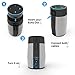 i-Star Wireless Battery Speaker for Amazon Echo Dot 2nd Generation – Echo Dot Portable Speaker and Battery Base, Smart Speaker with Alexa