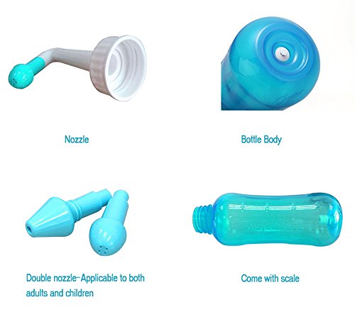 image for WAYCOM Nasal Nose Cleanse Wash Bottle for Adult and Children Allergic 