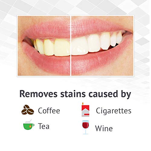 Activated Charcoal Teeth Whitening Toothpaste with Coconut. All Natural