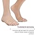 Metatarsal Pads for Women - Metatarsal Pads - Ball of Foot Cushions - Rapid Pain Relief Gel Pads (2 Pairs)