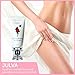 Julva 60 Night - Two Tubes - Personal Moisturizer, Relieves Dryness, Reduces Urinary Leakage, Non Estrogen Cream