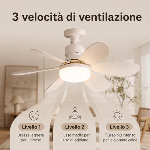MARSI Ceiling Fan with LED Light 52cm, Chandelier Fan E27, 6 Removable ABS Blades, DC Motor, 3 Speed, Adjustable Light, IR Remote Control, for Bedroom and Living Room