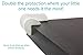 Corner and Edge Baby Proofing Guards (10' Edging and 4 Corners) - Pre-Applied Adhesive for Easy Installation - Subtle, Stylish Design Great for Any Home (White)