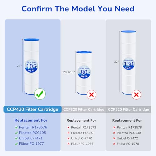 Fil-fresh CCP420 Pool Filter Cartridges Compatible with Pentair Clean & Clear Plus 420, Replacement for Pentair R173576, C-7471, 178584, Pleatco PCC105-PAK4, 4×105 sq.ft, 4 Pack