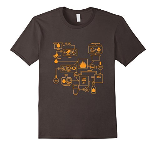 Mens Beer Brewing Schematic T-Shirt Ferment Alcohol Tee Large Asphalt