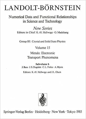 download discourse on thinking 1969