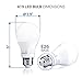 Hyperikon A19 Dimmable LED Light Bulb, 9W (60W Equivalent), ENERGY STAR Qualified, 4000K (Daylight Glow), CRI90+, 840 Lumens, Medium Screw Base (E26), UL-Listed, Standard Light Bulb (4 Pack)