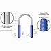 Facial Hair Epilator For Women - Effectively Remove Unwanted Face Hair Without The Use of Tweezers or Expensive Laser Treatment, Waxing & Threading Systems - Complete with Box & Instructions. (Blue)