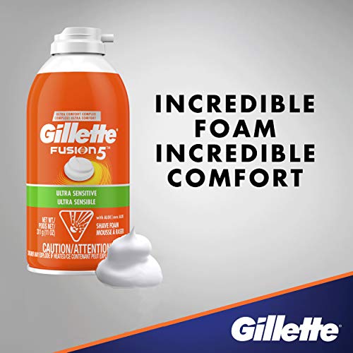 3 Gillette+Fusion+Shave+Triple+Ounce