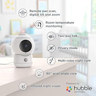 motorola peekaboo camera