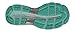 ASICS Women's Gel-Nimbus 19 Exclusive, Mint/Silver, 9.5 B(M) US