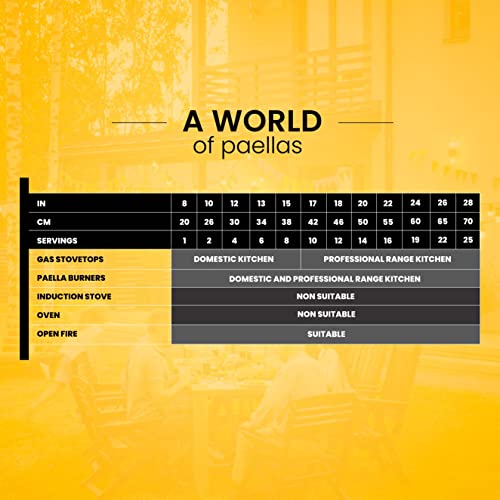 Machika Skillet Pan Carbon Steel Paella Pan Carbon Steel Pans for