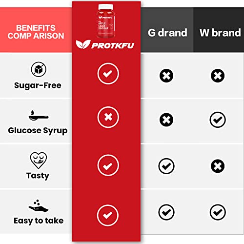 ProTKFU (2Pack) Apple Cider Vinegar Gummies, ACV Gummies with The