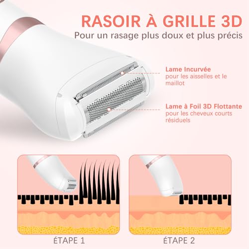 MAXGROOM Women's Electric Shaver, 3 in 1 Intimate Trimmer Wet/Dry, Electric Shaver with LED Display, Ceramic Blade & 4 Peins, Electric Hair Remover for Face, Jersey, Armpits, Legs
