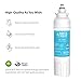 AQUA CREST ADQ73613401 Refrigerator Water Filter, Replacement for LG® LT800P®, ADQ73613402, ADQ73613408, ADQ75795104, 46-9490, LSXS26326S, LMXC23746S, LMXC23746D (Pack of 1)