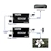 Eazy2hD HDMI Extenders Over Single RG6 Coaxial Cable up to 100m/328ft Support IR Remote Control - US Plug