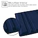 Fintie Rotating Case - 2017/2015 iPad Pro 12.9 inch (Old Model) 1st & 2nd Gen Case, 360 Degree Swiveling Stand Protective Back Cover, Supports Auto Wake/Sleep, Navy