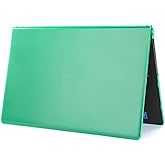 mCover Case Compatible ONLY for 2021-2023 15.6" Dell Inspiron 15 3510 3511 3515 3520 3521 3525 Series Laptop Computer (NOT Fitting Other Dell Models) - Green
