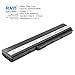 BND Laptop Battery [with Samsung Cells] for Asus A52F A52J A52 K42 k42J K52 K52F K52J K52JR K52JC, fits Asus K52L681 A31-K52 A32-K52 A41-K52-24 Months Warranty [6-Cell 5200mAh/58Wh]