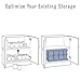 Shelf Reliance Can Organizer, Pantry Storage Rack, Canned Food and Goods, 20 Cans