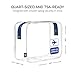 TSA Approved Clear Travel Toiletry Bag for Liquids - Navy Zipper - Quart Sized Carry-On Luggage Compliant 3-1-1 Bag with 2 Airline Approved 2.7oz (80ml) Refillable Travel Bottles - Men's and Women's