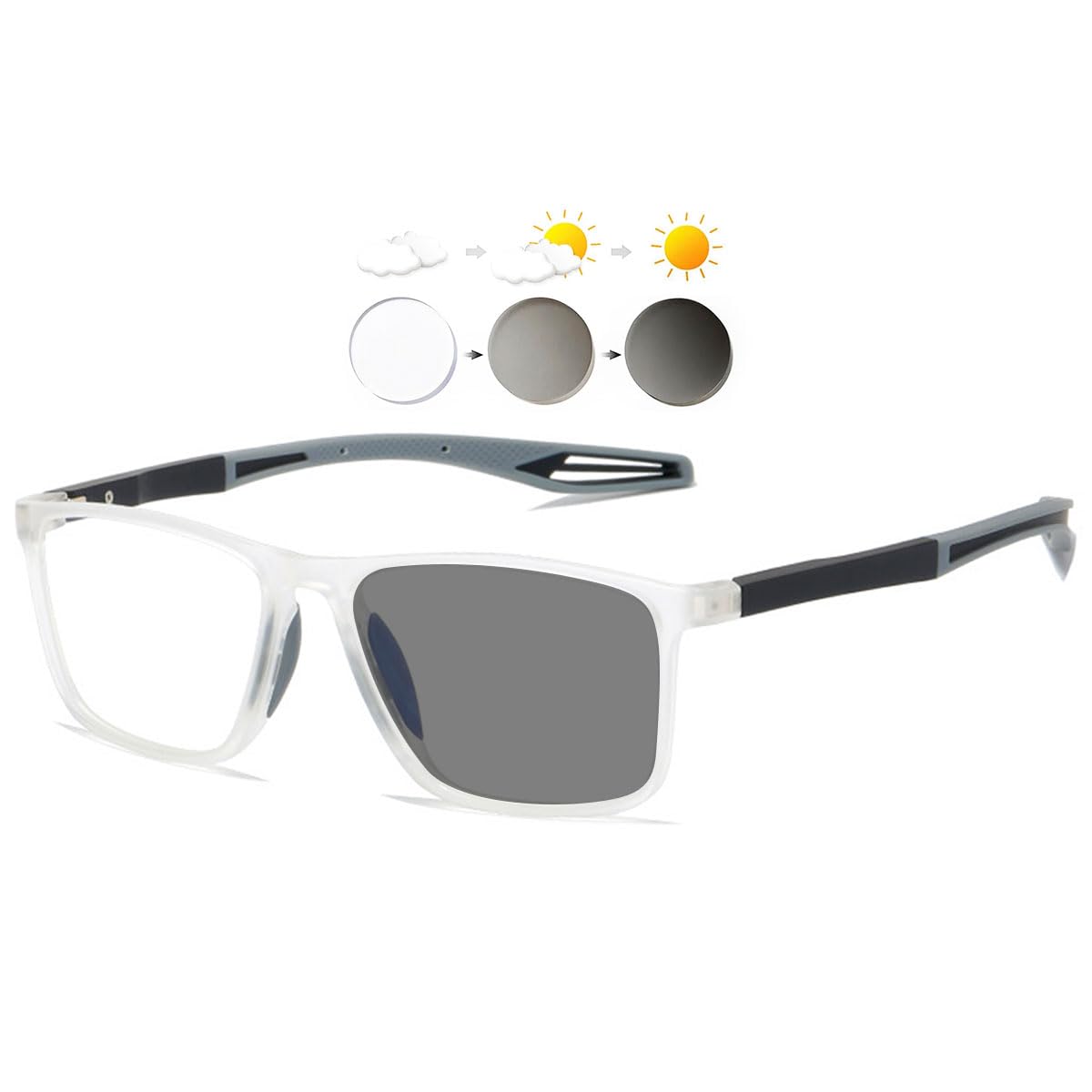 KOOSUFA Photochromic Reading Glasses Blue Light Blocking Sun Readers UV Protection TR90 Super Lightweight Sunglasses for Men Women 3 in 1 Lenses Darken In Sunlight Grey Lens/Transparent grey 1.5