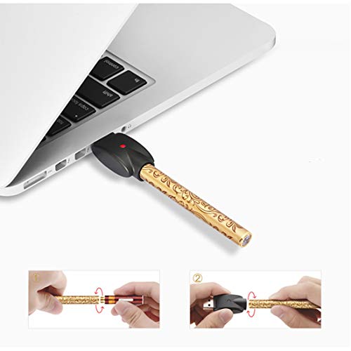 1 510+Thread+Over+Charge+Protection+Compatible+Standard