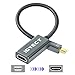 Mini DP to HDMI, Iovect Nylon Braided Thunderbolt to HDMI Adapter for MacBook Air/Pro, Microsoft Surface Pro(Supports displays up to 4k / UHD / 3840x2160)