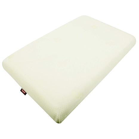 Buy Sapna Select Pillow Moulded Pu Foam Ultra Soft Comfort 1 21