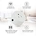 Martin Jerry mini Smart Plug Compatible with Alexa, Smart Home Devices Works with Google Home, No Hub required, Easy installation and App control Smart Switch On / Off / Timing (Model: V01) (2 Pack)