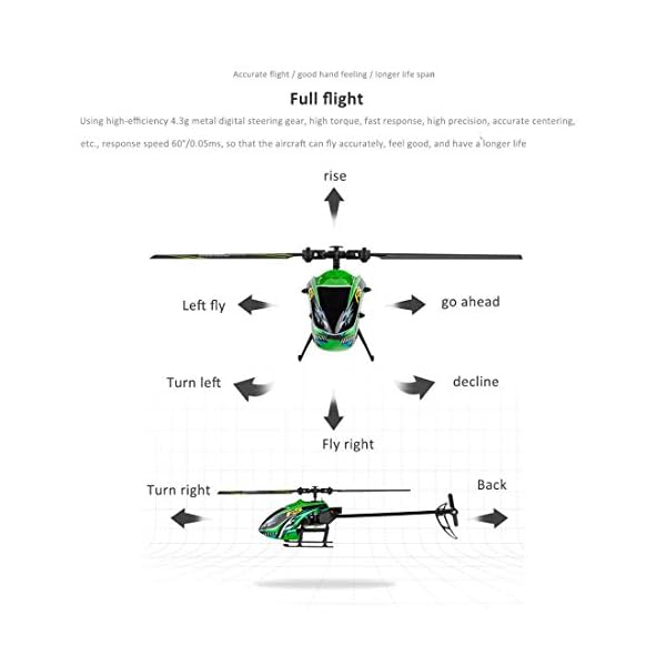 CT-Tribe Segelflugzeug Ferngesteuert, 2.4Ghz 4CH Single Blade Flybarless RC Hubschrauber, RC Flugzeugmodell für Anfänger… – Bild 5