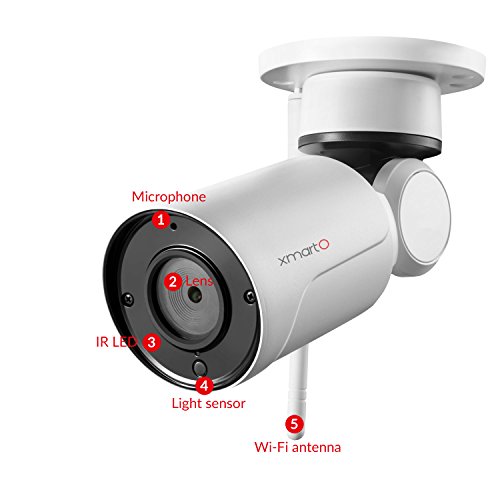 [PTZ & Built-in Mic] xmartO Add-on 960p HD Wireless Pan Tilt Outdoor Security IP Camera Audio, 180° Pan 55° Tilt Remote Control, 80ft IR Night Vision, 6mm Lens, 4X Digital Zoom - Thumbnail 7