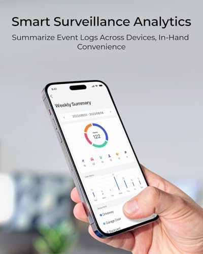 Reolink Home Hub Pro, Centralized Control for up to 24 Security Cameras, up to 16TB HDD Storage, AES-128 Encryption, 8K Streaming, Wi-Fi 6, and 120dB Siren. No Monthly Fees