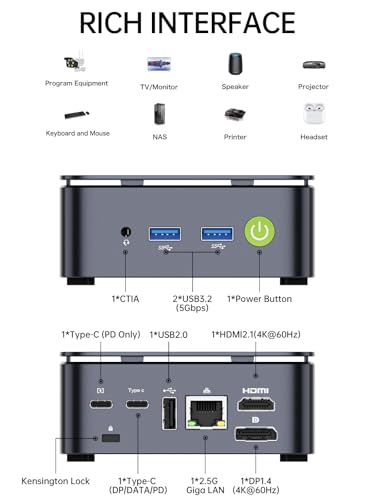 GMKtec G10 Ryzen 5 Mini PC 3500U (Outperforms N150/N97 Models), 16GB RAM, 512GB SSD Mini Computer, 2.5GbE LAN Network/Office/Home/HTPC/Proxmox/Triple 4K Display/Micro PC